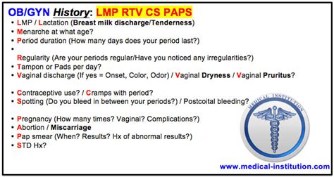 midas acronym obstetrics